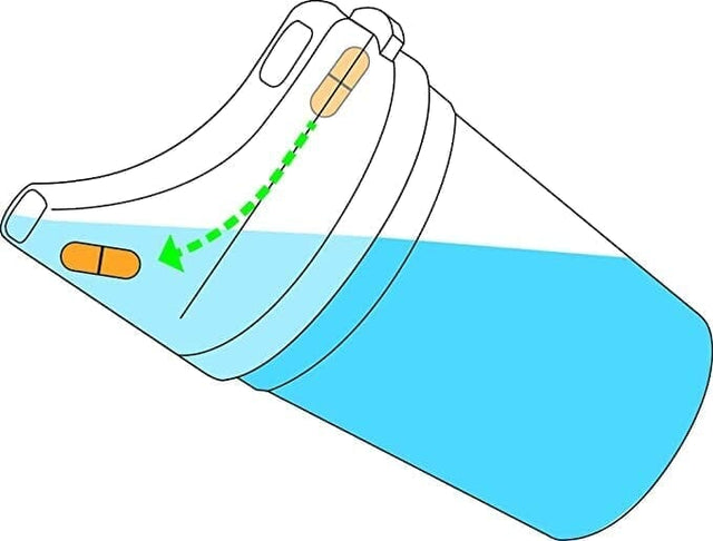 Drickskopp med pip - hjälp för säkert intag av piller & tabletter. - Drickskopp med pip - Seniorliving