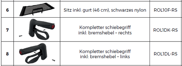 Reservedele til AtTHLON/SERVER rollatorer (standard - 46 cm) - Reservdel ATHLON - Seniorliving