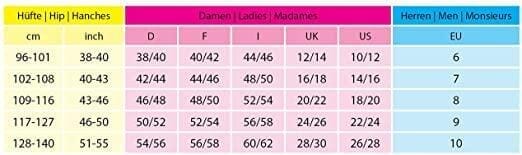 Skydda dina byxor - Diskreta inkontinenstrosor med inlägg och vattenavvisande botten - 4 storlekar - Inkontinenskalsonger - Seniorliving