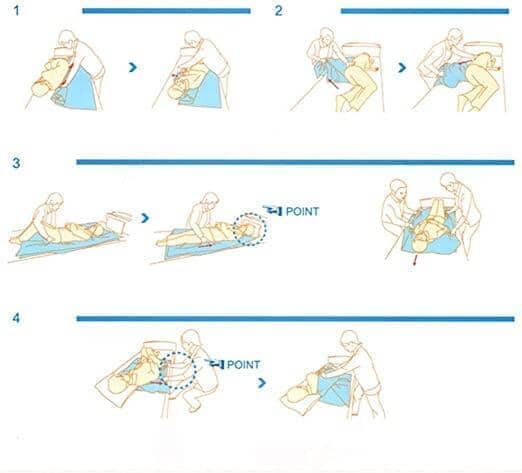 "TUBE" glidstycke för förflyttning i säng, bil & körstil - Rörformad. 3 storlekar - Seniorliving
