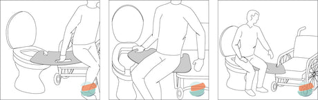 BUFFALO Transferboard - Lätt, säker och ergonomisk design för enkla förflyttningar - Glidbräda - Seniorliving