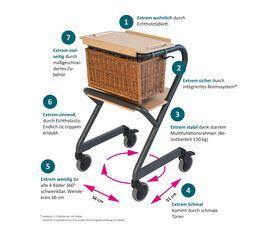 Inomhusrullator PAGE, Saljol - REN LYX - Inomhusvandrare - Seniorliving
