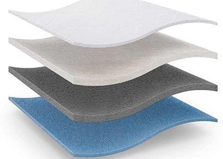 Lakan - Skydda din säng mot urin och svett. (75x90cm) 2 varianter - Inkontinenssubstrat - Seniorliving