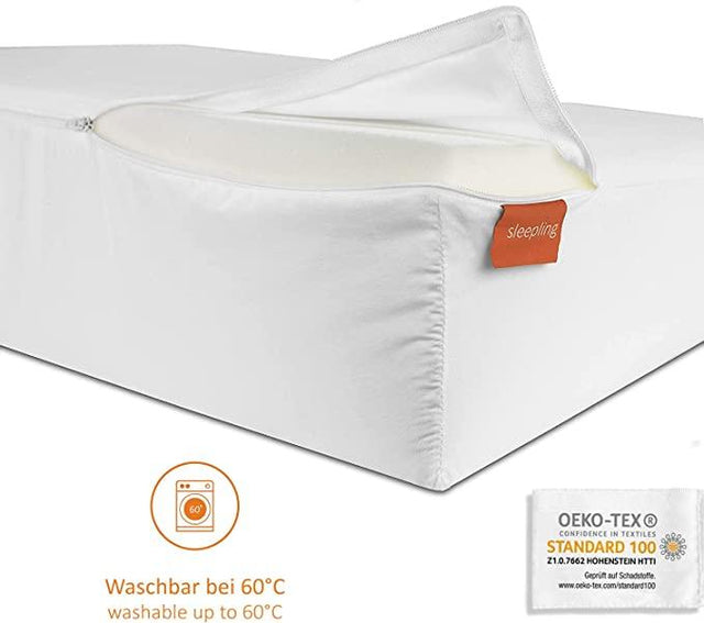 Lutande kudde/kilkudde för att höja huvudet, kroppen och benen. 15x45x90 cm. Allergivänlig - Lutande kuddar - Seniorliving