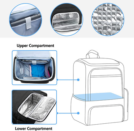 LYXIG rullstolsväska med inbyggt termofack - Både för rullstol och rollator. - Rullstolsväska - Seniorliving