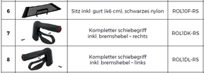 Reservedele til AtTHLON/SERVER rollatorer (standard - 46 cm) - Reservdel ATHLON - Seniorliving