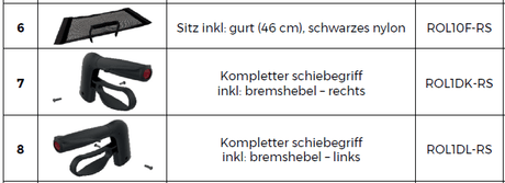 Reservedele til AtTHLON/SERVER rollatorer (standard - 46 cm) - Reservdel ATHLON - Seniorliving