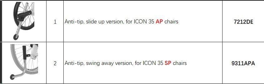 Tippskydd för "Active" &amp; "Travel Light" reserullstolar - Tillbehör för rullstolar - Seniorliving